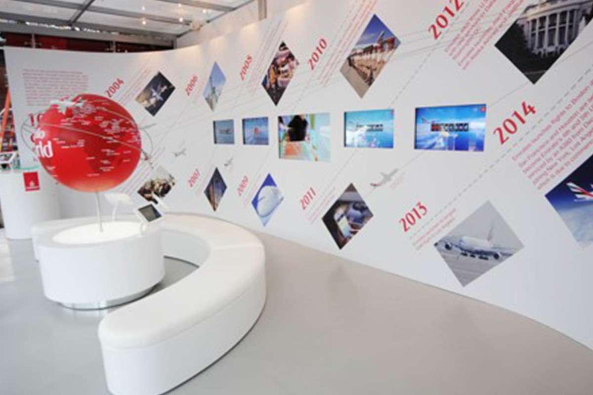 Emirates: Global Sports Sponsorship Programme, image 5