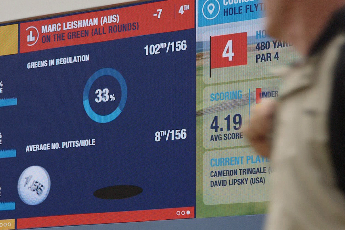 NTT Data: NTT Data: The Open Championship Data Wall, image 2